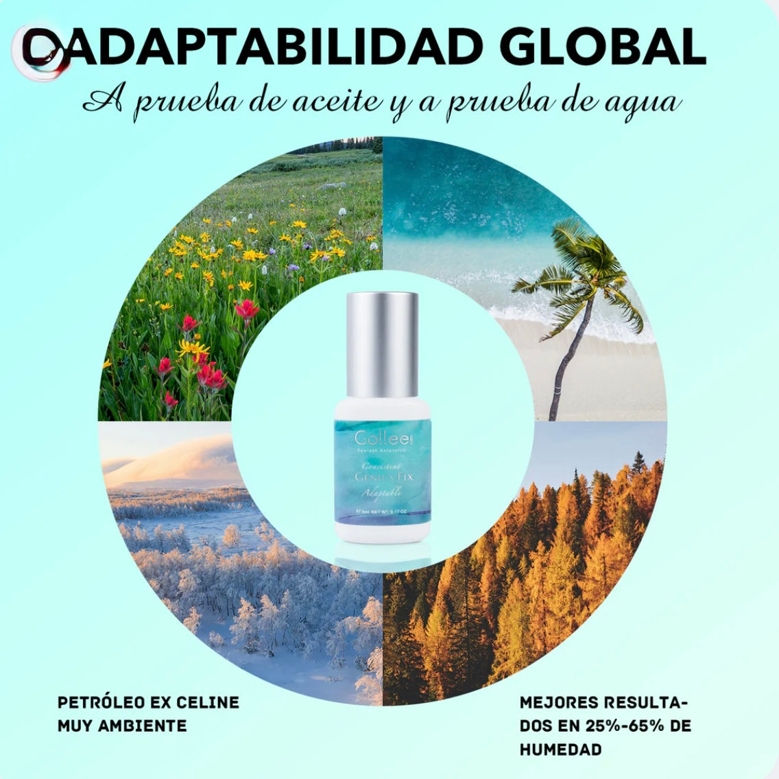 Golle Genius Fix (Cualquier Clima)