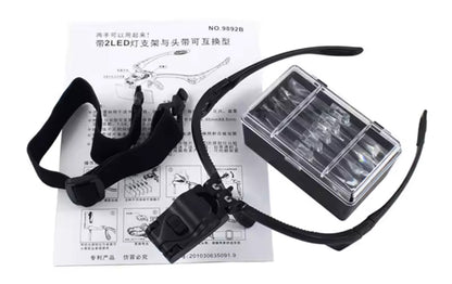 Gafas de aumento con Lupa