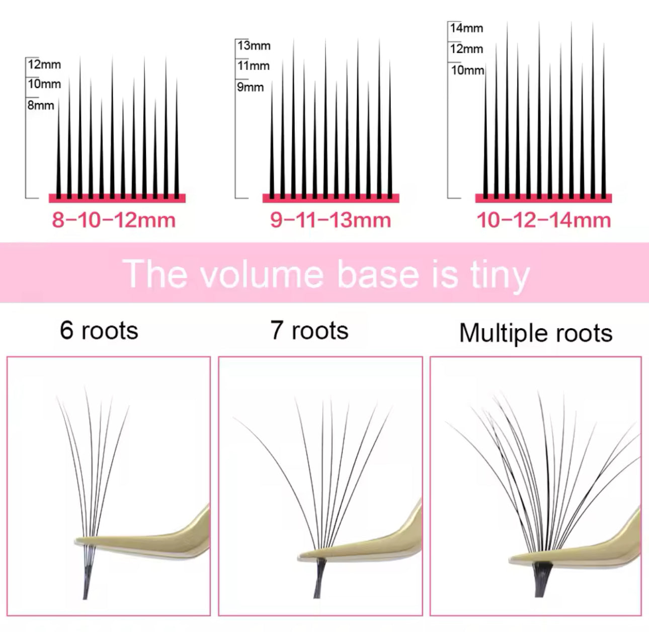 Blíster  Nagaraku Bloom (MegaVolumen)
