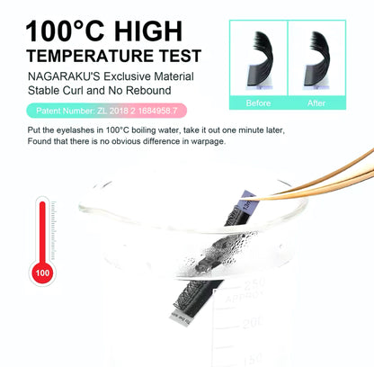 Nagaraku Blíster YY