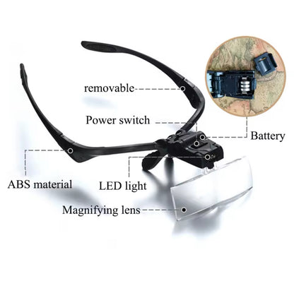 Gafas de aumento con Lupa